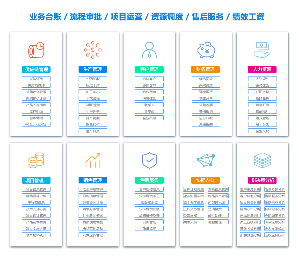 承德出差管理软件